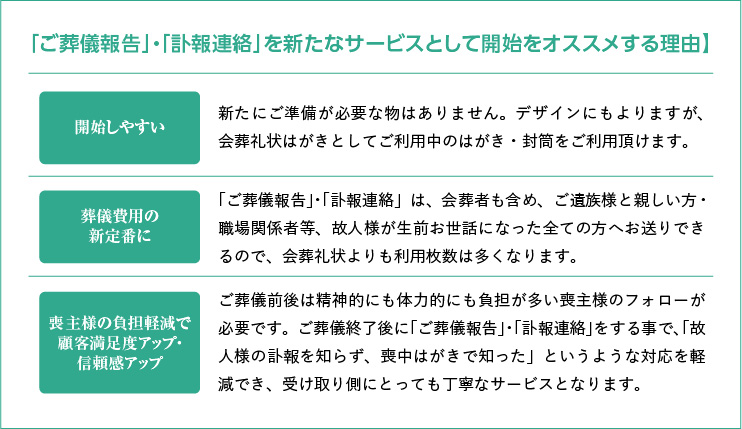 ご葬儀報告 訃報連絡 サービスのご提案 スマイルサービスオリジナル 会葬礼状 封筒 お得キャンペーン 会葬礼状 のぼり旗 葬儀 商材ならスマイルサービス